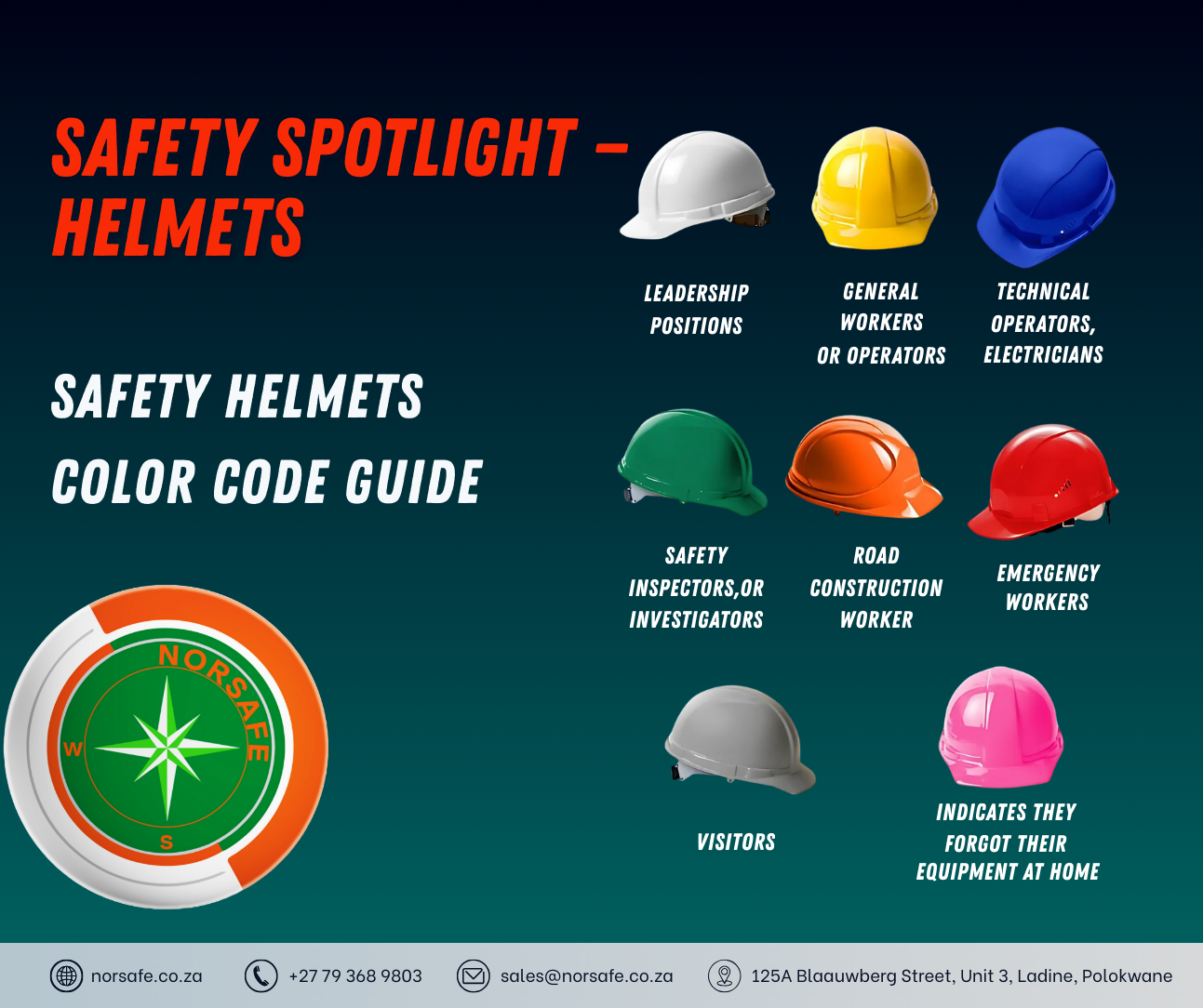 Safety helmet colour code guide showing the different roles on a worksite